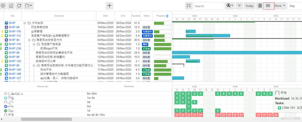 移动端甘特图插件 jquery jira甘特图插件使用_JIRA_03
